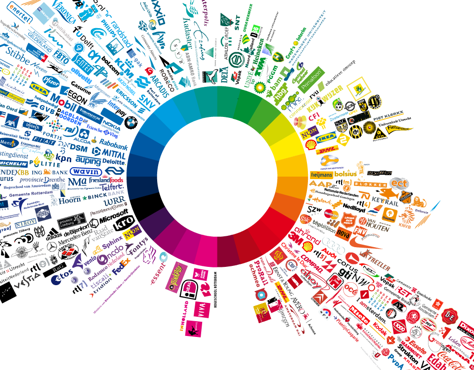 روانشناسی رنگ ها در طراحی لوگو